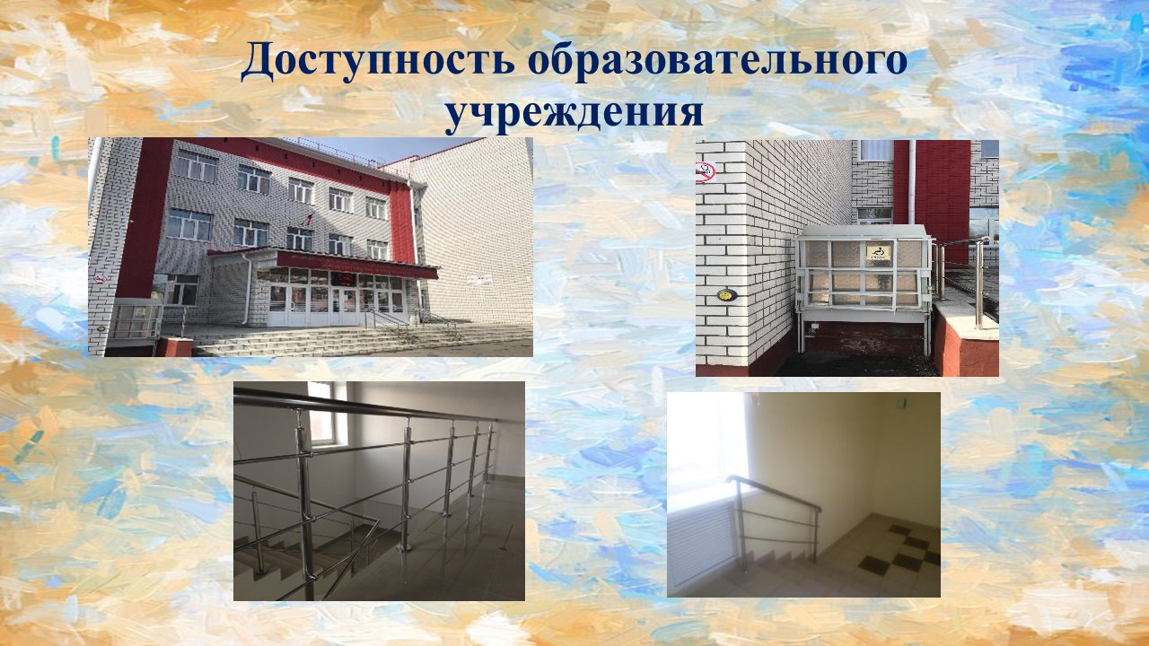 Доступная среда.